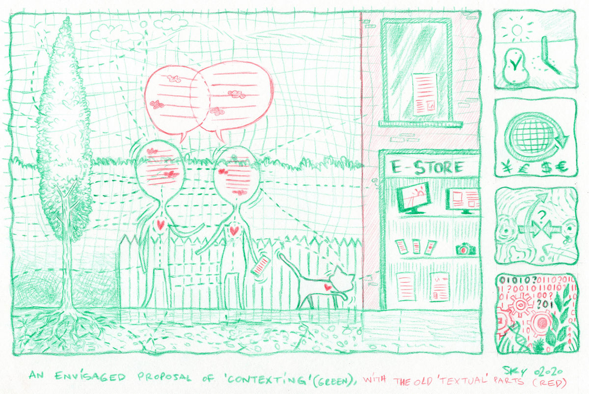 Contexting: a challenging perspective | contexting